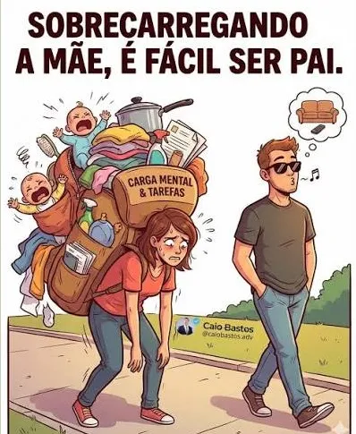 ZEZITO, O PAI E A MÃE. Alienação parental e misogenia 